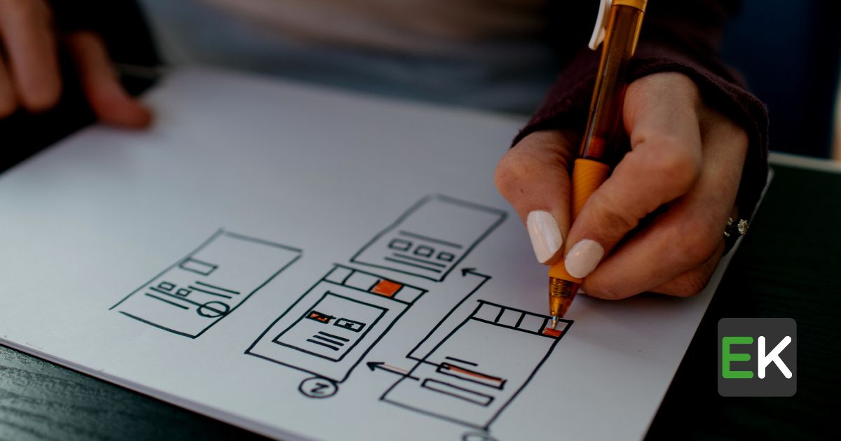 Website design blueprint